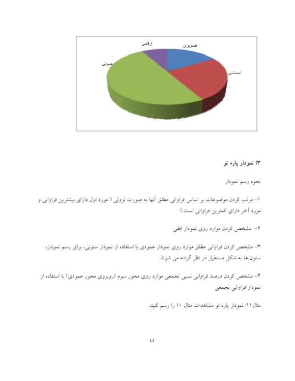 جزوه آمار و کاربرد آن در مدیریت1-ebbee.ir