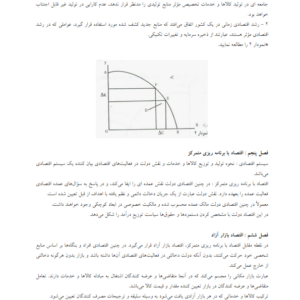 جزوه خلاصه اقتصاد خرد-ebbee.ir