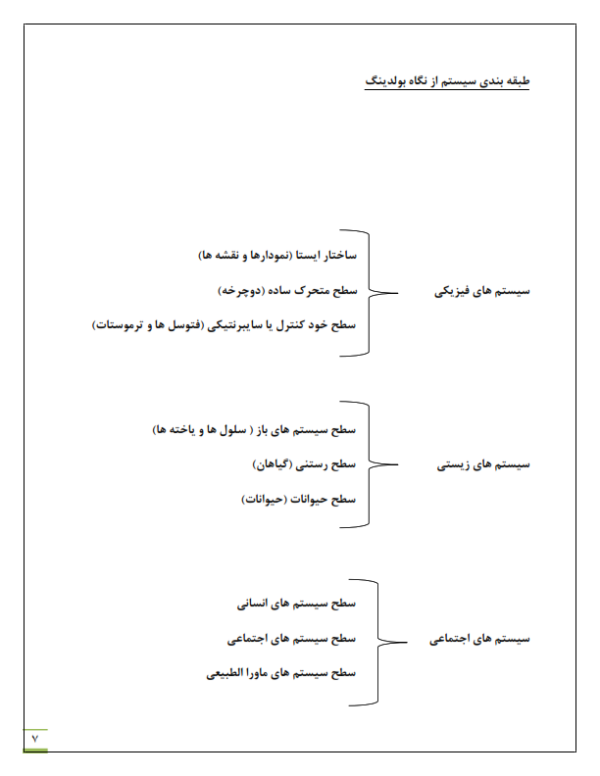 جزوه تجزیه تحلیل و طراحی سیستم ها-ebbee.ir