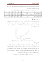 جزوه کامل تکنولوژی بتن-ebbee.ir