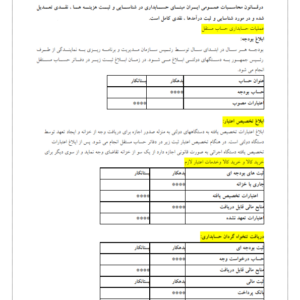 جزوه حسابداری دولتی2-ebbee.ir