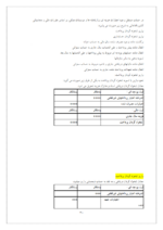 جزوه حسابداری دولتی2-ebbee.ir