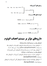 جزوه فارماکولوژی رشته پرستاری-ebbee.ir