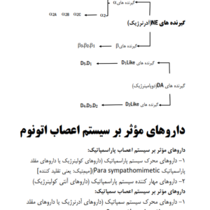 جزوه فارماکولوژی رشته پرستاری-ebbee.ir