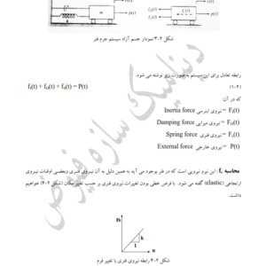 جزوه دینامیک سازه-ebbee.ir