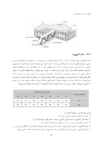 جزوه سازه های فولادی-ebbee.ir