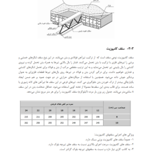 جزوه سازه های فولادی-ebbee.ir