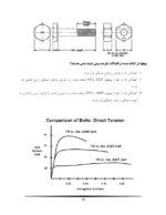 طراحی سازه های فولادی1و2-ebbee.ir