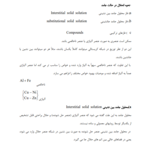 جزوه علم مواد-ebbee.ir