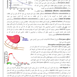 جزوه فارماکولوژی1-ebbee.ir