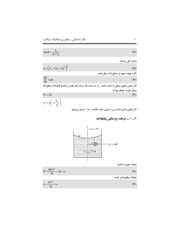 فرمول های مکانیک سیالات-ebbee.ir