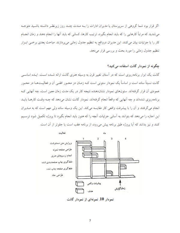 جزوه مبانی مدیریت رشته تربیت بدنی-ebbee.ir