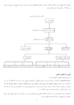 جزوه مدیریت مالی-ebbee.ir