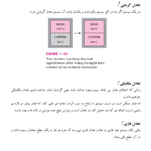 جزوه تعاریف و مفاهیم ترمودینامیک-ebbee.ir