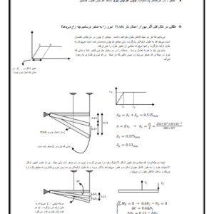 جزوه مقاومت مصالح1-ebbee.ir