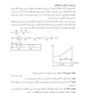 جزوه مکانیک خاک به همراه نمونه سوال-ebbee.ir