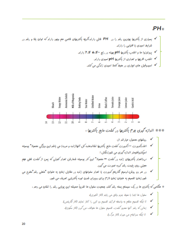 جزوه میکروبیولوژی-ebbee.ir