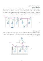 جزوه نقشه کشی برق ساختمان-ebbee.ir