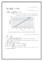 گزارشکار آزمایشگاه مقاومت مصالح آزمایش خمش تیر های مستقیم-ebbee.ir