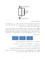 جزوه اصول طراحی کوره های صنعتی-ebbee.ir