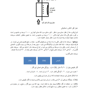 جزوه اصول طراحی کوره های صنعتی-ebbee.ir