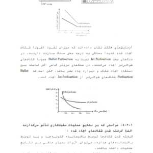 جزوه بهره برداری-ebbee.ir