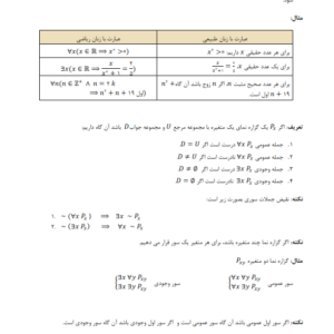 جزوه ریاضیات گسسته به همراه نمونه سوال-ebbee.ir