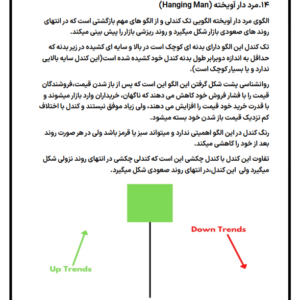 الگوهای-کندل استیک-ebbee.ir