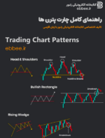 کتابچه راهنمای چارت پترن ها(Chart Patterns) به زبان فارسی اختصاصی کتابخانه الکترونیکی زنبور-ebbee.ir