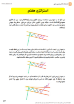 simple trading bookفارسی-ebbee.ir