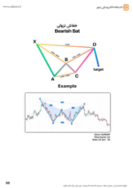 simple trading bookفارسی-ebbee.ir