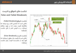 کتابچه آموزش تحلیل تکنیکال-ebbee.ir