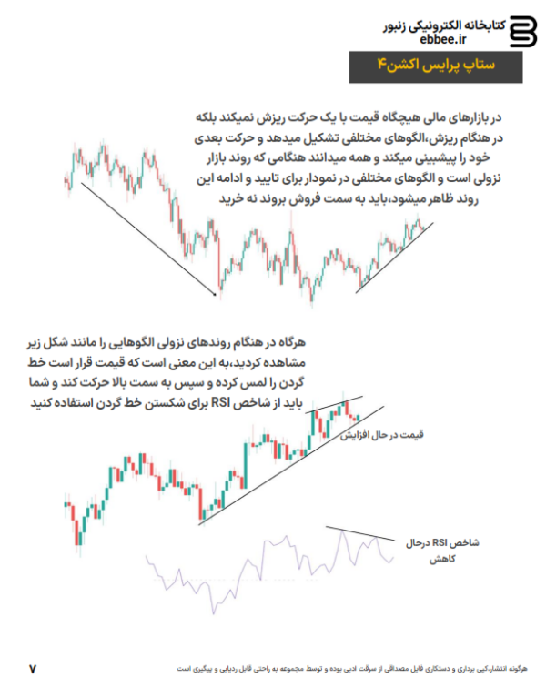 ستاپ های پرایس اکشن-ebbee.ir